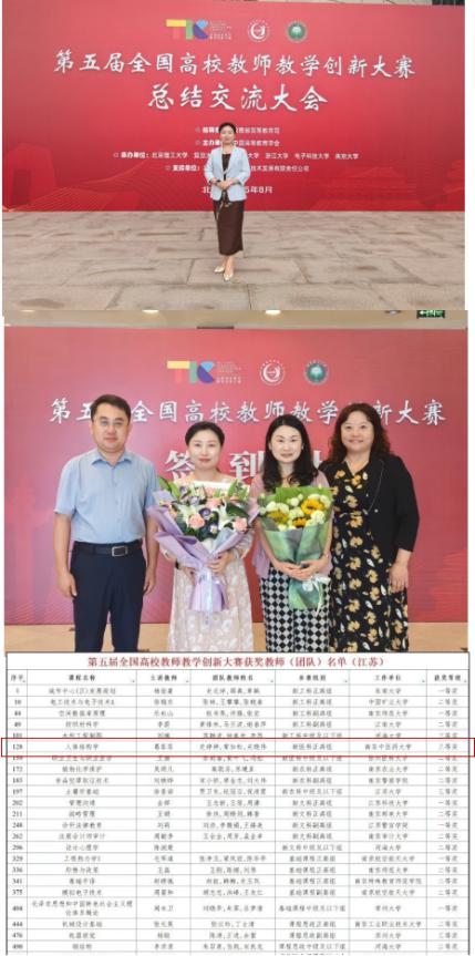 1755851894969047113.jpg 南京中医药大学图1.jpg